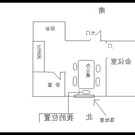 屬虎辦公桌方位